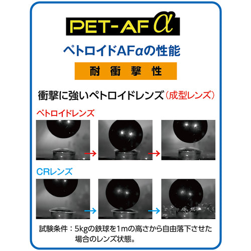 야마모토 고글형 보호 안경 구조 모델 퀵 벨트 타입 SS-7000CL QB ORG 1개
