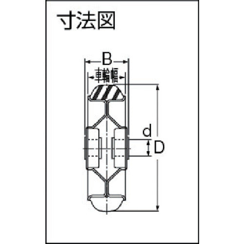 ＯＨ　ゴム車輪のみ（ベアリング入り）　車輪径７５ｍｍ　OH35M-75　1 個