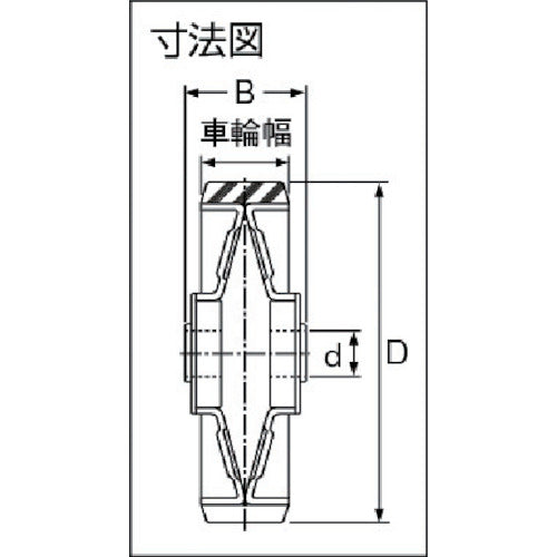 ＯＨ　ウレタン車輪のみ（ベアリンング入り）　車輪径１００ｍｍ　OH35U-100　1 個