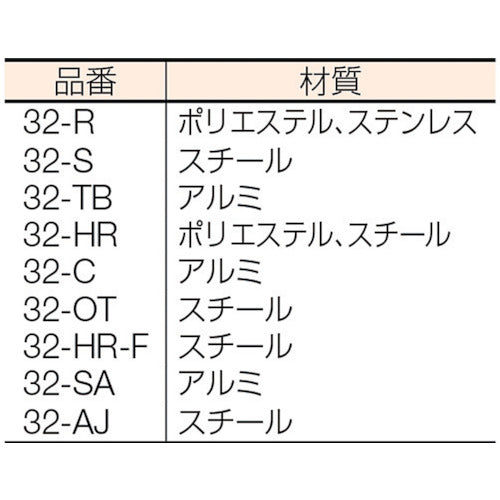 ＴＯＳＯ　中型カーテンレール「ランナー」（００１３７９００３）　32-R　1 個