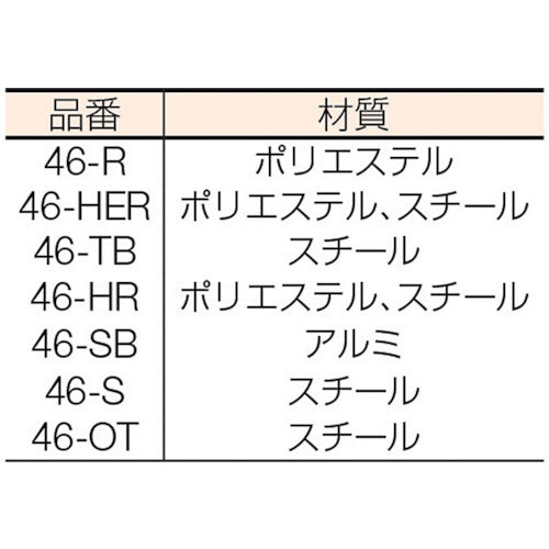 ＴＯＳＯ　大型カーテンレール「ストップ」（００１３７９１３５）　46-S　1 個