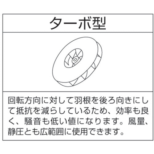 昭和　電動送風機　汎用シリーズ（０．０４ｋＷ）　SB-151　1 台