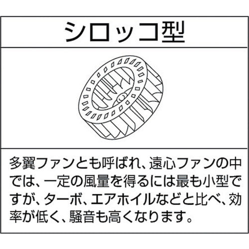 昭和　電動送風機　汎用シリーズ（０．０４ｋＷ）　SF-55S　1 台