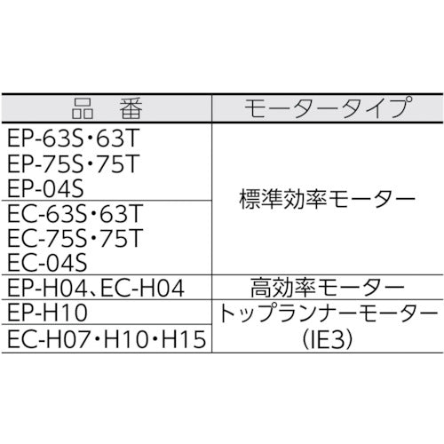 昭和　電動送風機　コンパクトシリーズ（０．１ｋＷ）右回転　下部水平吐出　EC-63S　1 台