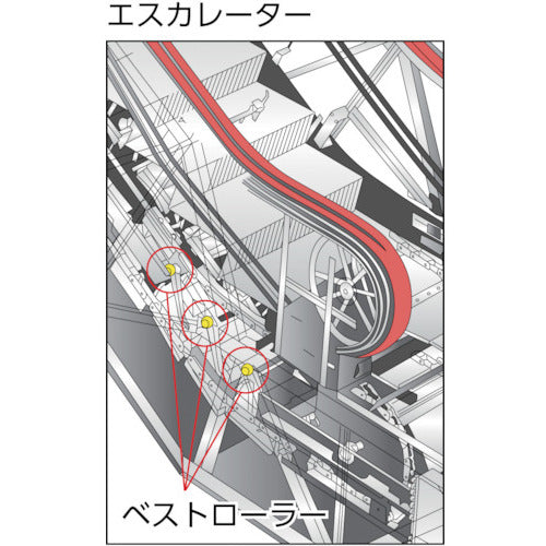 ＣＣＴＹ　ベストローラー４５ｍｍ　重荷重用　片側突出型　BRHV45　1 個