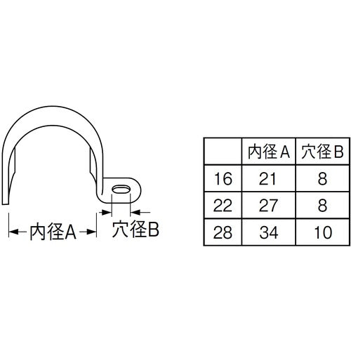 ＳＡＮＥＩ　片サドルバンド　R63-22　1 個