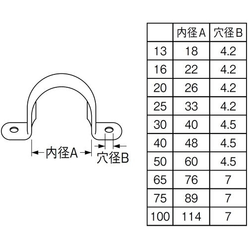 ＳＡＮＥＩ　サドルバンド　R60-25　1 個