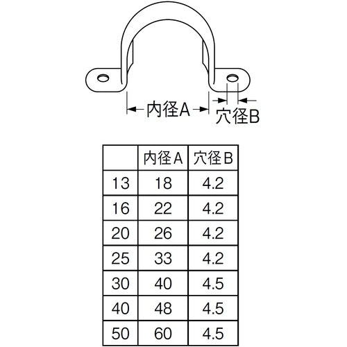 ＳＡＮＥＩ　サドルバンド５個入り　PR60-16　1 個