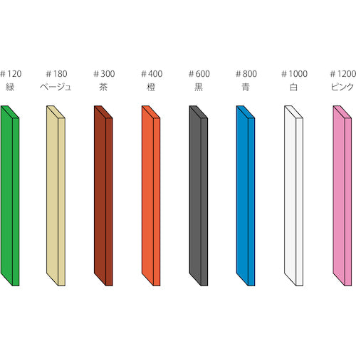 UHT CS70-6 #1200 Ceramic Stone for Turbo Wrap 1Cs (box) = 5 pieces CS70-6-1200 1 CS