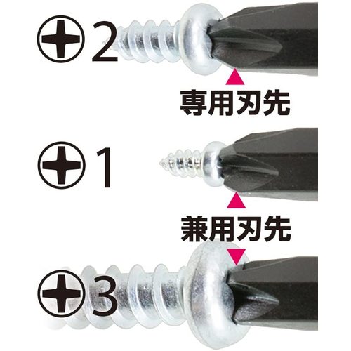 VESSEL Ball Grip Replacement Driver Replacement Axis No. PD1412311 (+1, +3/+2 x 110) PD1412311 1 PK