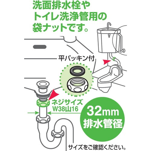 ＳＡＮＥＩ　袋ナット　PU32-5S-32　1 個