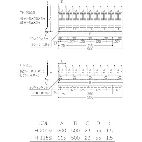 ＭＫ　ＳＴ　アムレットＩ型　ＴＨ−１１５ＳＩ　TAMTH115SI　1 本