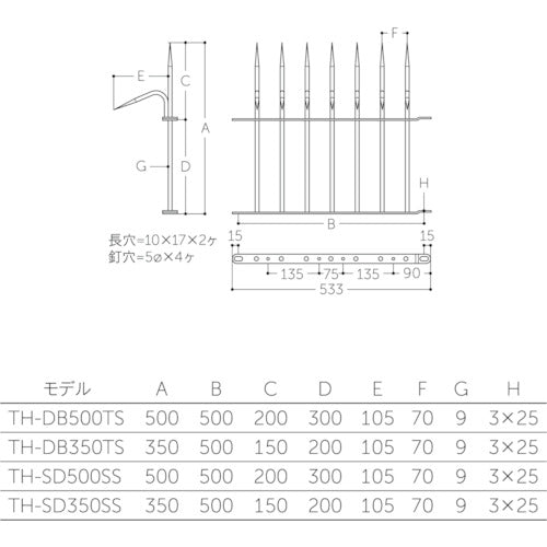 ＭＫ　鉄　忍び返し　５００ｍｍ　ＴＨ−ＤＢ５００ＴＳ　TADB500TSO　1 枚