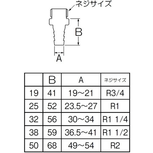 ＳＡＮＥＩ　ＰＣホースニップル　PT280-32　1 個