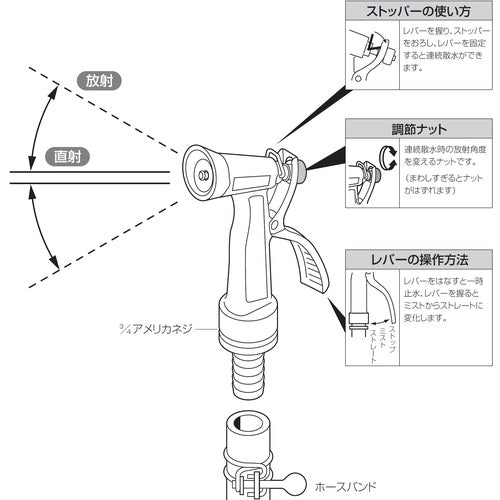 ＳＡＮＥＩ　レバーノズル　PN51　1 個