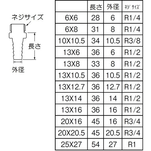 SANEI 호스 니플 T28-13X14 1 개