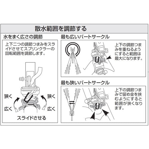 ＳＡＮＥＩ　ＰＣパートサークルスプリンクラー上部のみ　PC517F-13　1 個