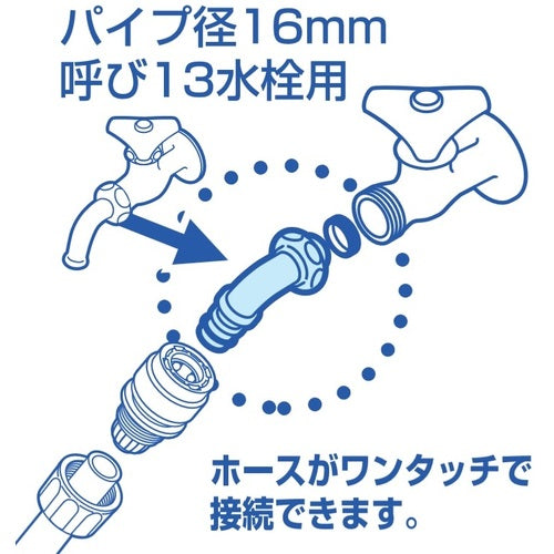 ＳＡＮＥＩ　散水用ホームパイプ　PY126-64X-16　1 個