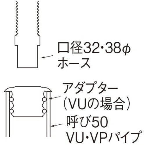 SANEI 호스용 클린 패킹 H62A-90 1개