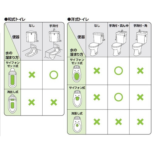 ＳＡＮＥＩ　補助水管付ボールタップ　V46-5X-13　1 個