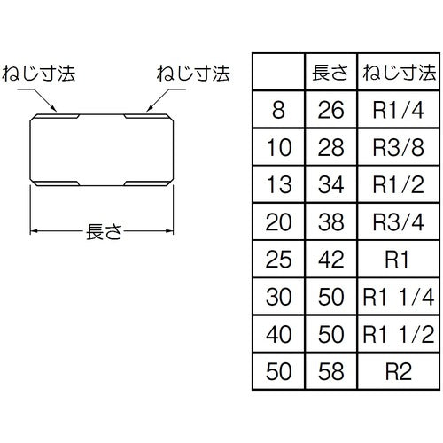 ＳＡＮＥＩ　ステンレス丸ニップル　TS205-8　1 個