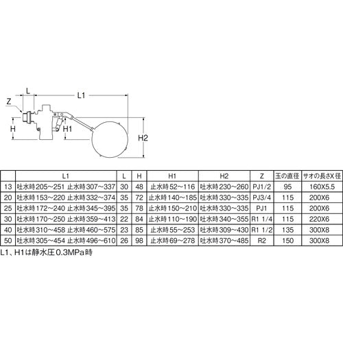 ＳＡＮＥＩ　バランス型ボールタップ　V52-20　1 個