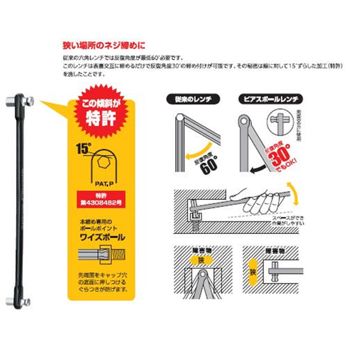 ワイズ　ピアスボールレンチＡセット　PIS358　1 Ｓ