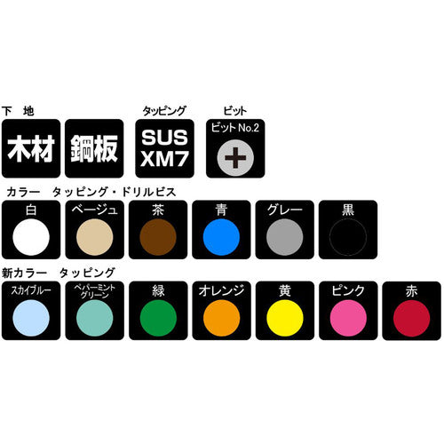 ＤＡＩＤОＨＡＮＴ　ネジカラー　ステンレス低頭タッピング　４ｘ１６黒（８本）　10179143　1 PK