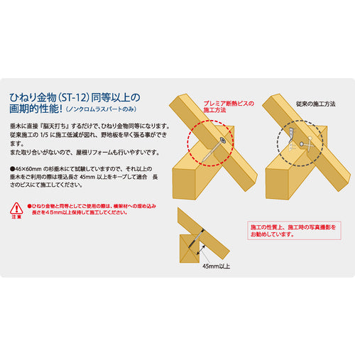 ＤＡＩＤОＨＡＮＴ　プレミア断熱ビス　６．０ｘ２００（ノンクロムラスパート）（５０本）　00048291　1 箱