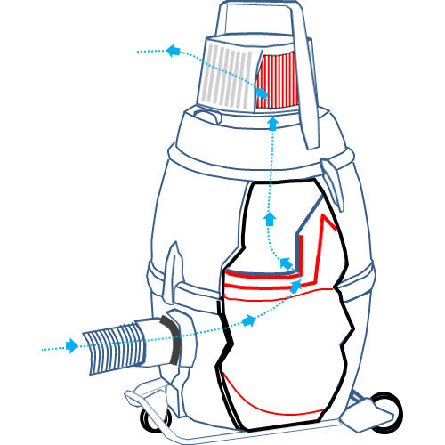닐피스크 업무용 청소기 GM80P-HEPA(클린 룸·석면 대응)(건식) 107418496H 1대