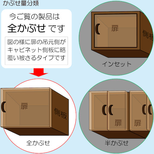 ＷＡＫＩ　スライド丁番　ＮＳ‐２６５３　２６ｍｍ　全かぶせ　キャッチ付き　NS2653　1 個