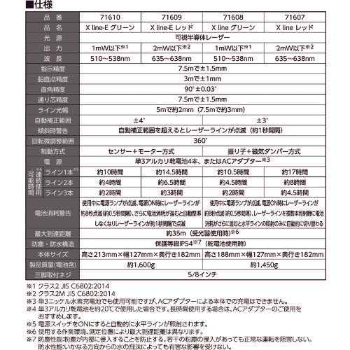 シンワ　レーザーロボ　Ｘｌｉｎｅ　グリーン　受光器・三脚セット　71618　1 台