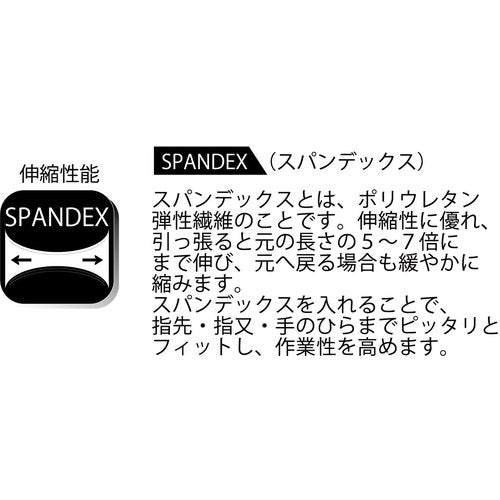 おたふく　ソフキャッチＥＸフィット　ニトリルゴム　クレーターパーム　ネイビー　ＬＬ　A-398-NV-LL　1 双