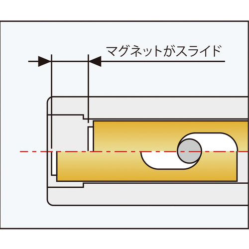 ＥＮＧＩＮＥＥＲ　マグネットナットキャッチドライバー　DNC-65T　1 本