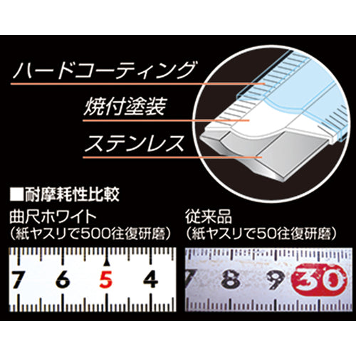 シンワ　曲尺同厚　ホワイト　５０ｃｍ／１尺５寸　併用目盛　名作　11109　1 本