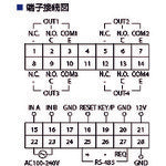 ＬＩＮＥ　通信機能付　プリセットカウンタ　E21-201　1 台