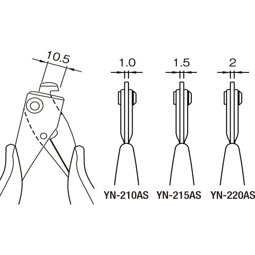 グット　基板ミシン目カッター　YN-210AS　1 個