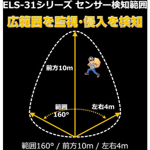 ＥＬＰＡ　ソーラー式センサーライト２灯　ESL-312SL　1 個