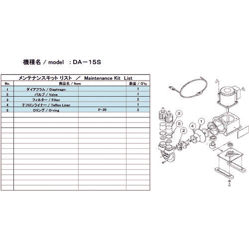 ＵＬＶＡＣ　真空ポンプ用メンテナンスキッド　ＤＡ−１５Ｓ用　DA-15S MAINTENANCEKIT　1 式