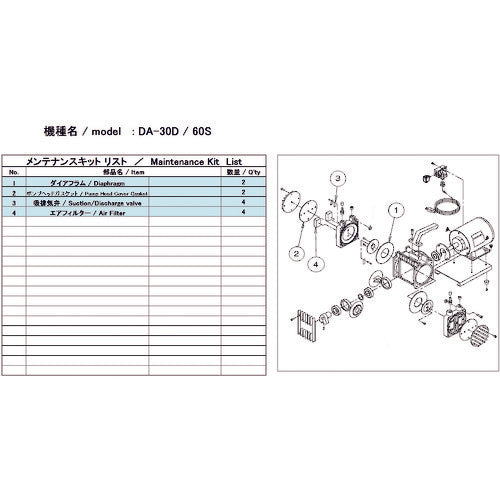 ＵＬＶＡＣ　真空ポンプ用メンテナンスキッド　ＤＡ−３０Ｄ／６０Ｓ用　DA-30D/60S MAINTENANCEKIT　1 式