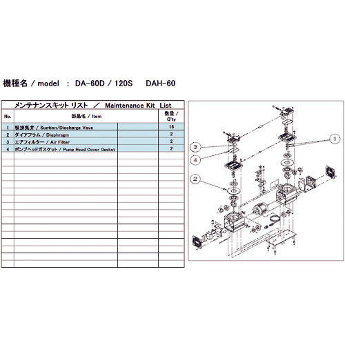 ＵＬＶＡＣ　真空ポンプ用メンテナンスキッド　ＤＡ−６０Ｄ／１２０Ｓ／ＤＡＨ−６０用　DA-60D/120S MAINTENANCEKIT　1 式