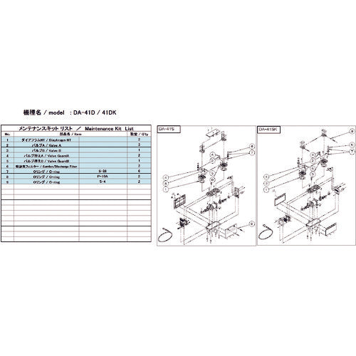 ＵＬＶＡＣ　真空ポンプ用メンテナンスキッド　ＤＡ−４１Ｄ／４１ＤＫ用　DA-41D/41DK MAINTENANCEKIT　1 式