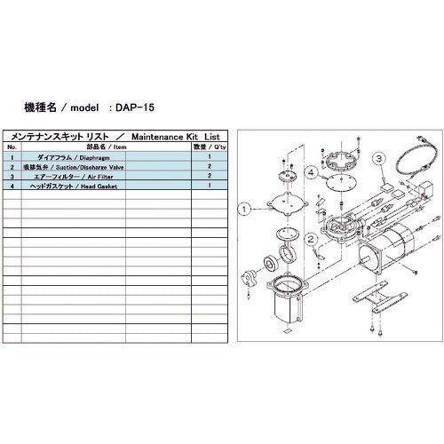 ＵＬＶＡＣ　真空ポンプ用メンテナンスキッド　ＤＡＰ−１５用　DAP-15 MAINTENANCEKIT　1 式