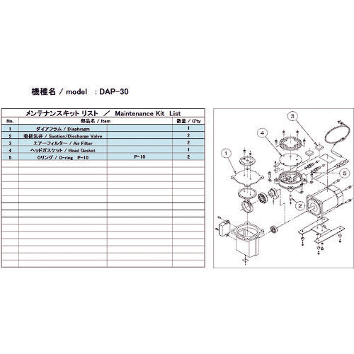 ＵＬＶＡＣ　真空ポンプ用メンテナンスキッド　ＤＡＰ−３０用　DAP-30 MAINTENANCEKIT　1 式