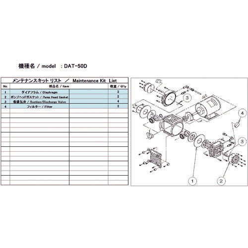 ＵＬＶＡＣ　真空ポンプ用メンテナンスキッド　ＤＡＴ−５０Ｄ用　DAT-50D MAINTENANCEKIT　1 式