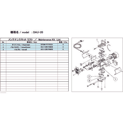 ＵＬＶＡＣ　真空ポンプ用メンテナンスキッド　ＤＡＵ−２０用　DAU-20 MAINTENANCEKIT　1 式