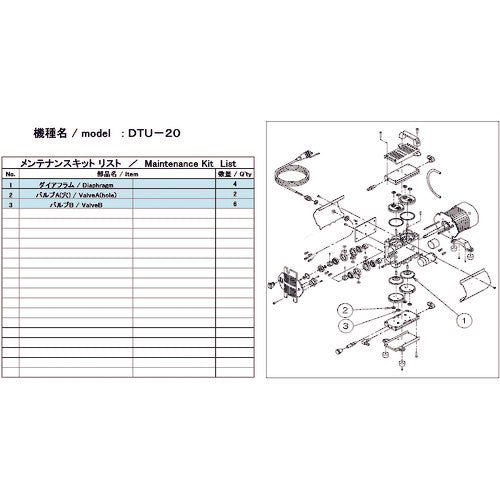 ＵＬＶＡＣ　真空ポンプ用メンテナンスキッド　ＤＴＵ−２０用　DTU-20 MAINTENANCEKIT　1 式