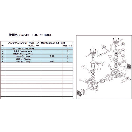 ＵＬＶＡＣ　真空ポンプ用メンテナンスキッド　ＤＯＰ−８０ＳＰ用　DOP-80SP MAINTENANCEKIT　1 式