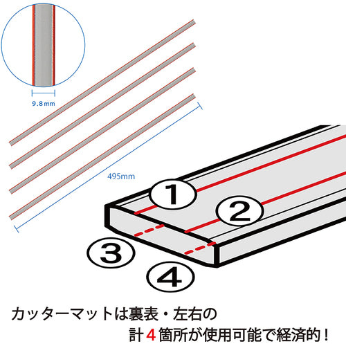 Replacement cutter mat for Carl disc cutter DCM-430 1 bag