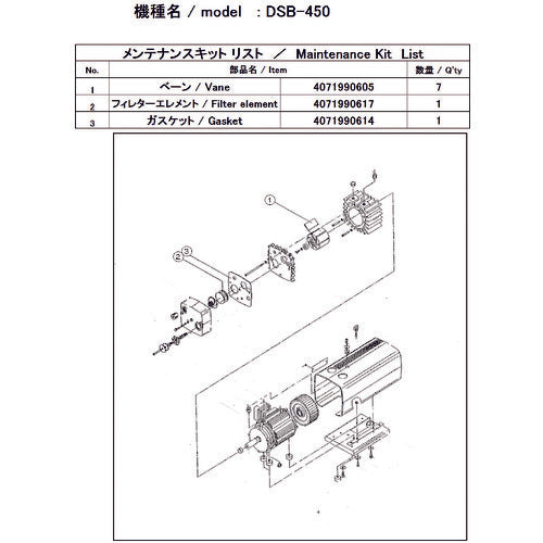 ＵＬＶＡＣ　真空ポンプ用メンテナンスキッド　ＤＳＢ−４５０用　DSB-450 MAINTENANCEKIT　1 式